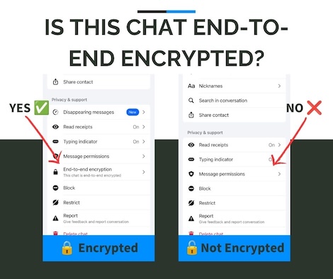 Showing the presence or absence of the "end-to-end encrypted" setting for a conversation in the Facebook Messenger app.